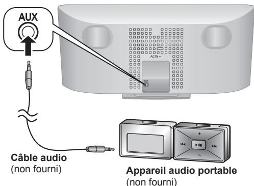 PANASONIC SC-HC05 - Vue arrête - 1