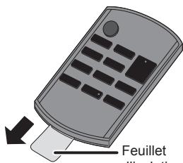 PANASONIC SC-HC05 - Télécommande - 1