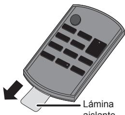 PANASONIC SC-HC05 - Mando a distancia - 1