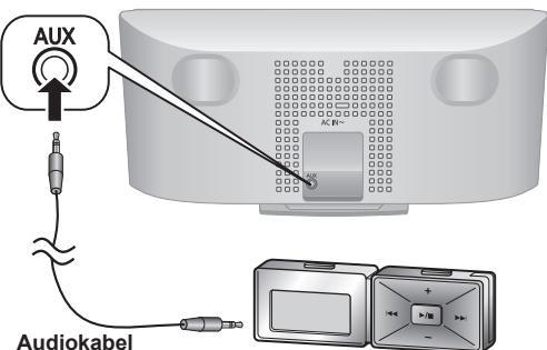 PANASONIC SC-HC05 - Voorbereidig - 1