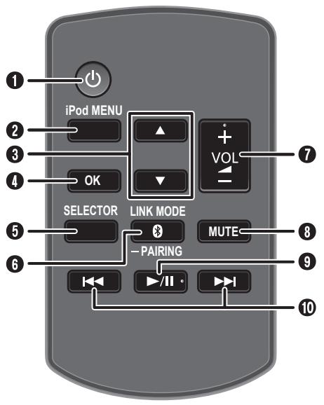PANASONIC SC-HC05 - Altavoces - 1
