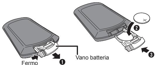 PANASONIC SC-HC05 - Sostituzione della batteria - 1
