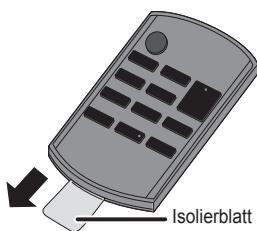 PANASONIC SC-HC05 - Fernbedienung - 1