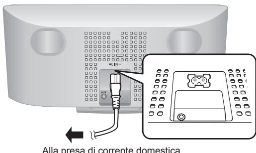 PANASONIC SC-HC05 - Vista posteriore - 1