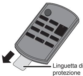 PANASONIC SC-HC05 - Telecomando - 1