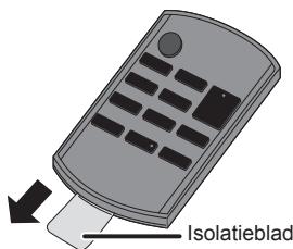 PANASONIC SC-HC05 - Afstandsbediening - 1