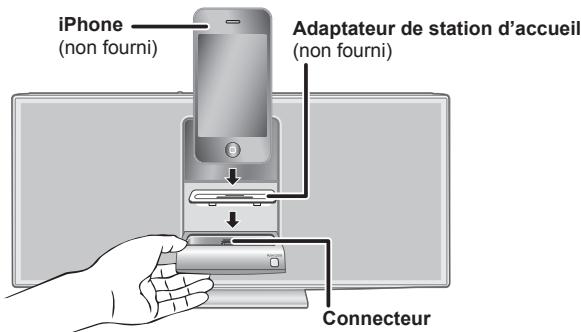 PANASONIC SC-HC05 - Preparation - 2