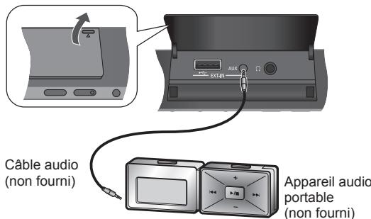 PANASONIC SC-HC15EG - Preparation - 1