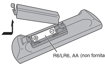 PANASONIC SC-HC15EG - Preparazione del telecomando - 1