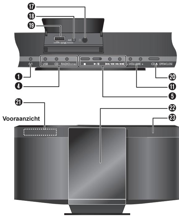 PANASONIC SC-HC15EG - Hoofdapparaat - 1