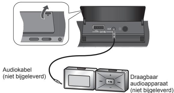 PANASONIC SC-HC15EG - Voorbereidig - 1