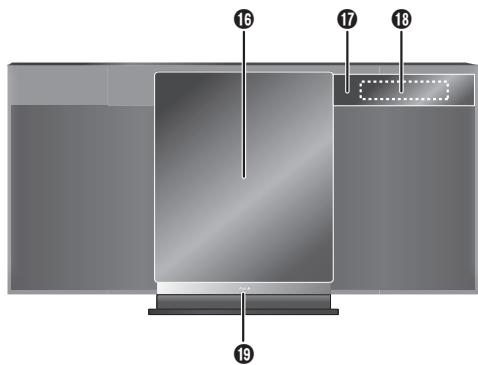 PANASONIC SC-HC27 - Unidad principal - 2