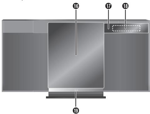 PANASONIC SC-HC27 - Urzadzenie glówne - 2