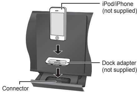 PANASONIC SC-HC27 - Push [iPod  ] to open the dock tray. - 1