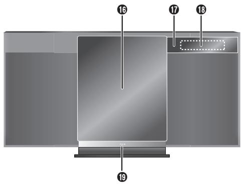PANASONIC SC-HC27 - Main unit - 2