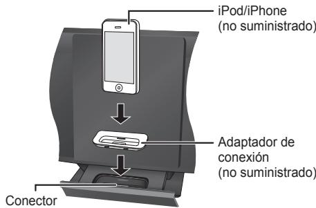 PANASONIC SC-HC27 - iPod/iPhone - 1