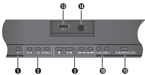 PANASONIC SC-HC27 - Unidad principal - 1