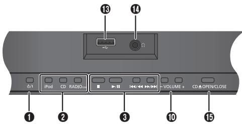 PANASONIC SC-HC27 - Urzadzenie glówne - 1