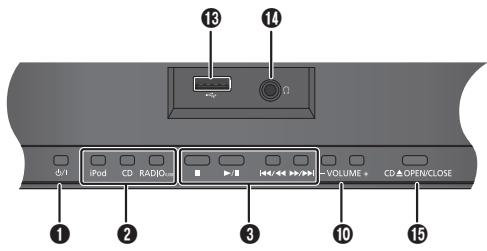 PANASONIC SC-HC27 - Main unit - 1