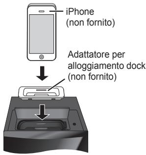 PANASONIC SC-PM500 - Premere per aprire il coperchio e inserire un adattatore per alloggiamento dock compatibile. - 1