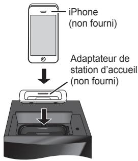 iPhone (non fourni) Adaptateur de station d'accueil (non fourni)
