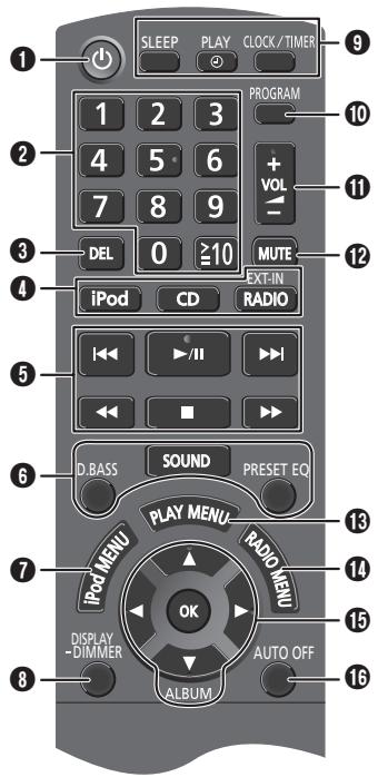 PANASONIC SC-PM500 - Verbinden Sie die Lautsprecher. - 2