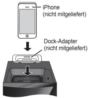 PANASONIC SC-PM500 - Um einen kompatiblen Dock-Adapter einzusetzen, durch drücken die Abdeckung öffnen. - 1