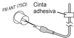 FM ANT (75Ω) Cinta adhesiva