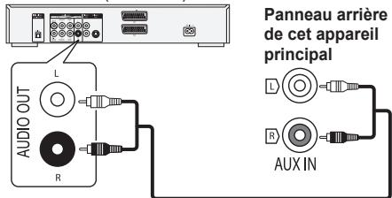 PANASONIC SC-PMX5 - Préparation - 1