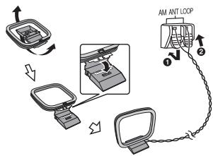PANASONIC SC-PMX5 - Économie d'énergie - 1