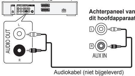 PANASONIC SC-PMX5 - Voorbereiding - 1