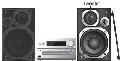 PANASONIC SC-PMX5 - Emplacement des enceintes - 1