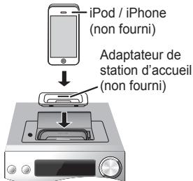 PANASONIC SC-PMX5 - Utilisation d'un iPod / iPhone - 2