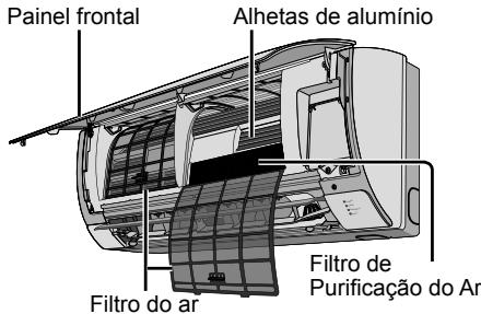 PANASONIC CSPE12RKE - Painel frontal - 3