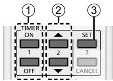 PANASONIC CSPE12RKE - To set the timer - 1