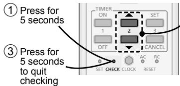 PANASONIC CSPE12RKE - The unit stops and the TIMER indicator blinks. - 1
