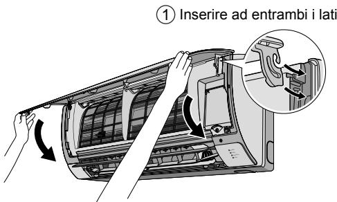 PANASONIC CSPE12RKE - Pannello anteriore - 2