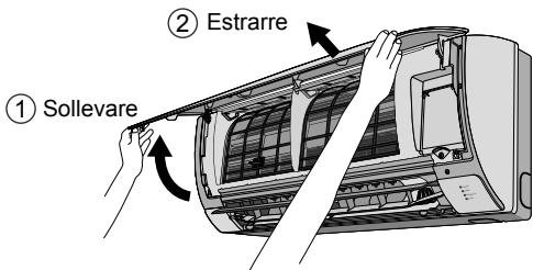 PANASONIC CSPE12RKE - Pannello anteriore - 1