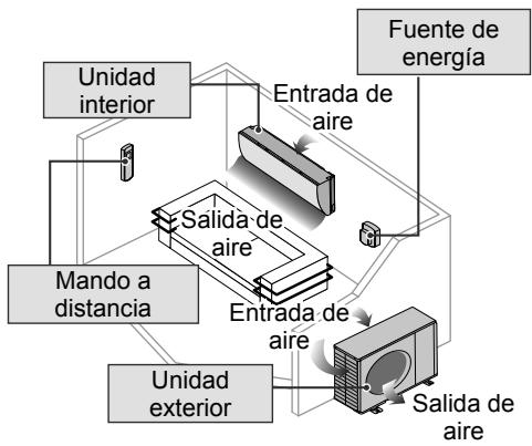 PANASONIC CSPE12RKE - Battery insertion - 1