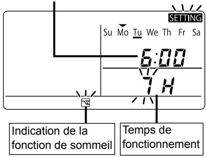 PANASONIC CZRTC4 - Fonction de sommeil - 1
