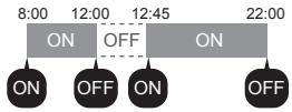 PANASONIC CZRTC4 - Stoppez le fonctionnement pendant la pause midi. - 1