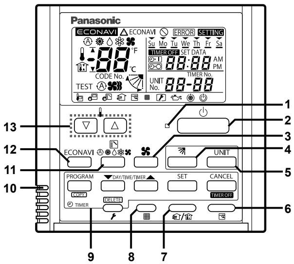 PANASONIC CZRTC4 - Panneau de commande - 1