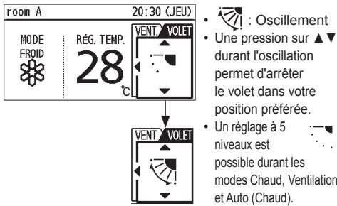 PANASONIC CZRTC4 - Volet - 1