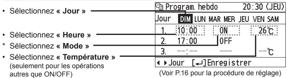 PANASONIC CZRTC4 - Comment configurer (aperçu) - 1