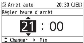 PANASONIC CZRTC4 - Réglage. boye - 2