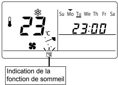PANASONIC CZRTC4 - Fonction de sommeil - 2