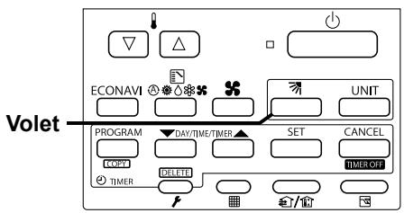 PANASONIC CZRTC4 - Volet - 1