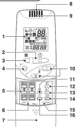 PANASONIC CZRWST3N - REMOTE CONTROLLER - 1