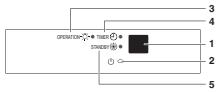 PANASONIC CZRWST3N - Receiver - 4