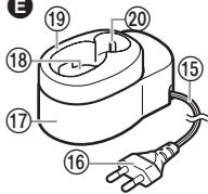 PANASONIC EW-DE92 - ▶ Unità principale - 5